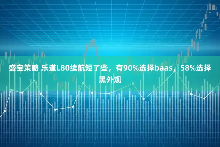 盛宝策略 乐道L80续航短了些，有90%选择baas，58%选择黑外观